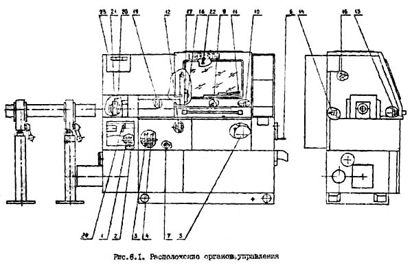 1І140п, 1І12 Верстатом 1І140п, 1І125п